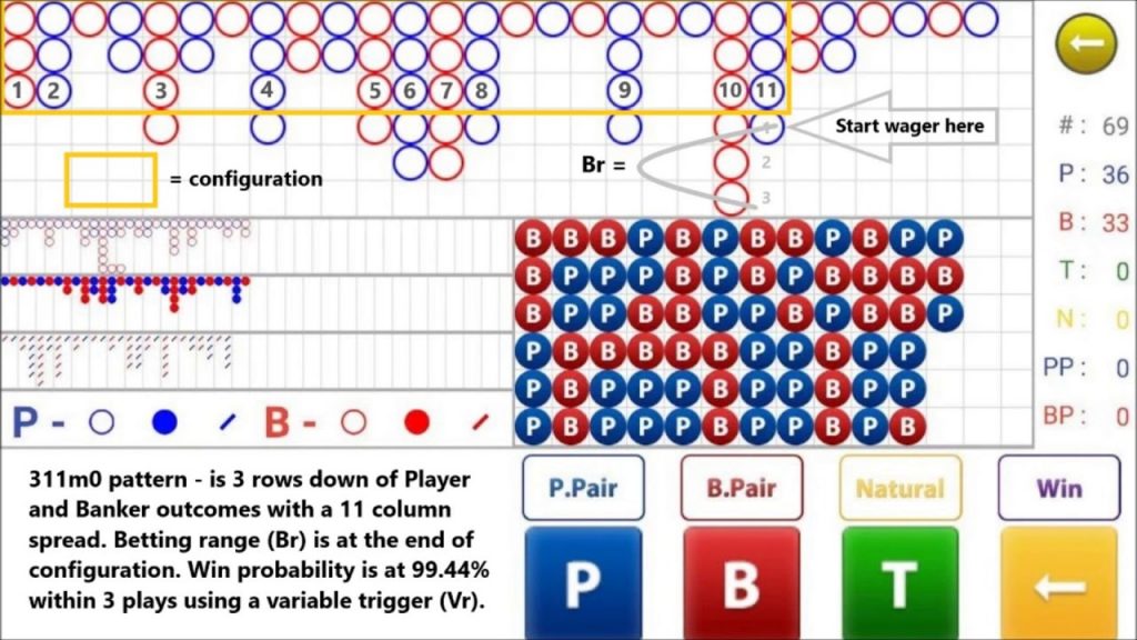 So Sánh Baccarat Truyền Thống Và Trực Tuyến: Kinh Nghiệm Và Lựa Chọn W88